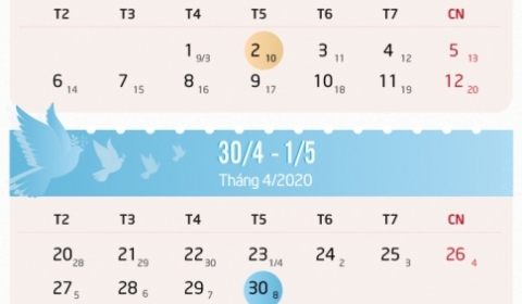 Các ngày nghỉ lễ Tết năm 2020