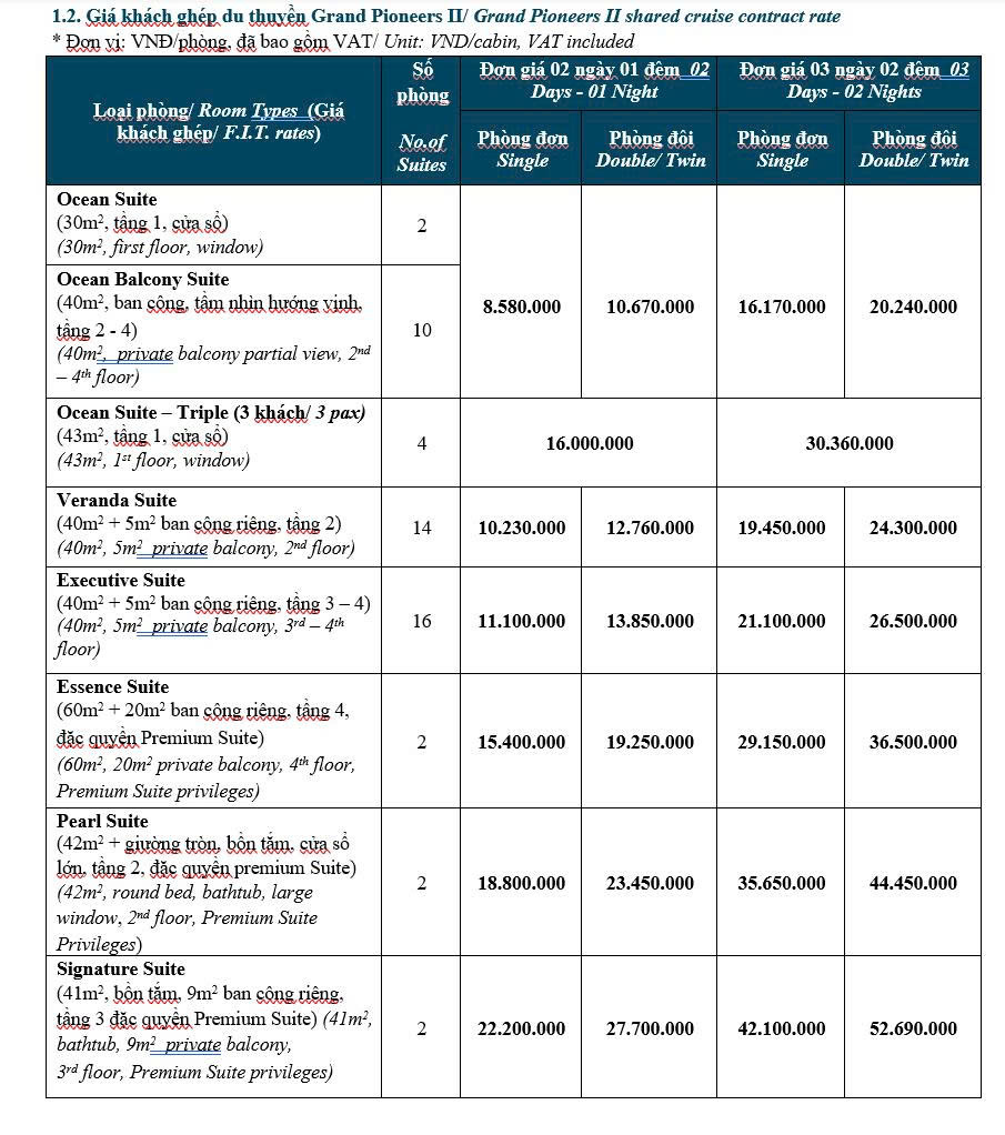 Du thuyền Grand Pioneers Cruises siêu du thuyền 6 sao tại Hạ Long