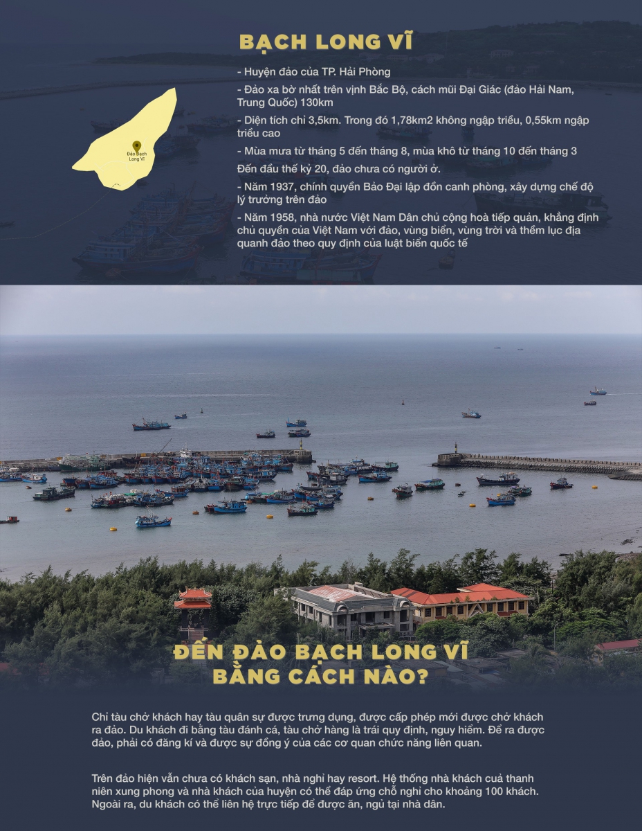 Đảo Bạch Long Vĩ