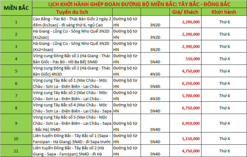 Du lịch Miền Bắc