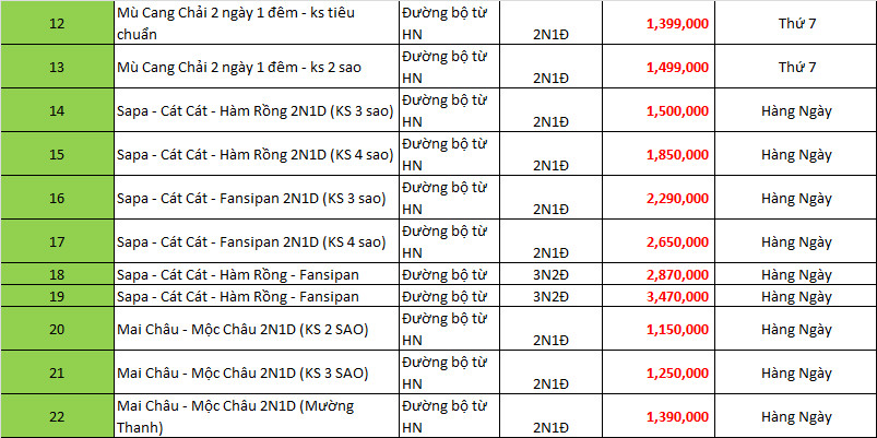 Tour du lịch Miền Bắc