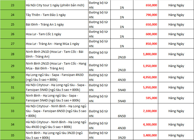Tour ghép Miền Bắc