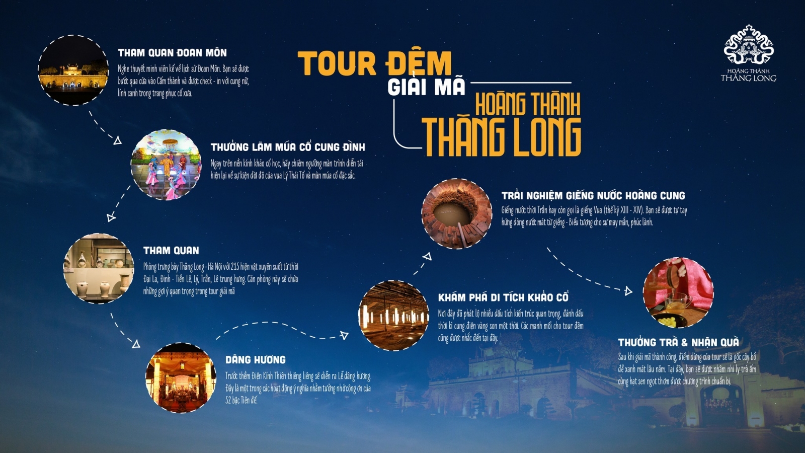 đặt tour đêm thăm quan hoàng thành