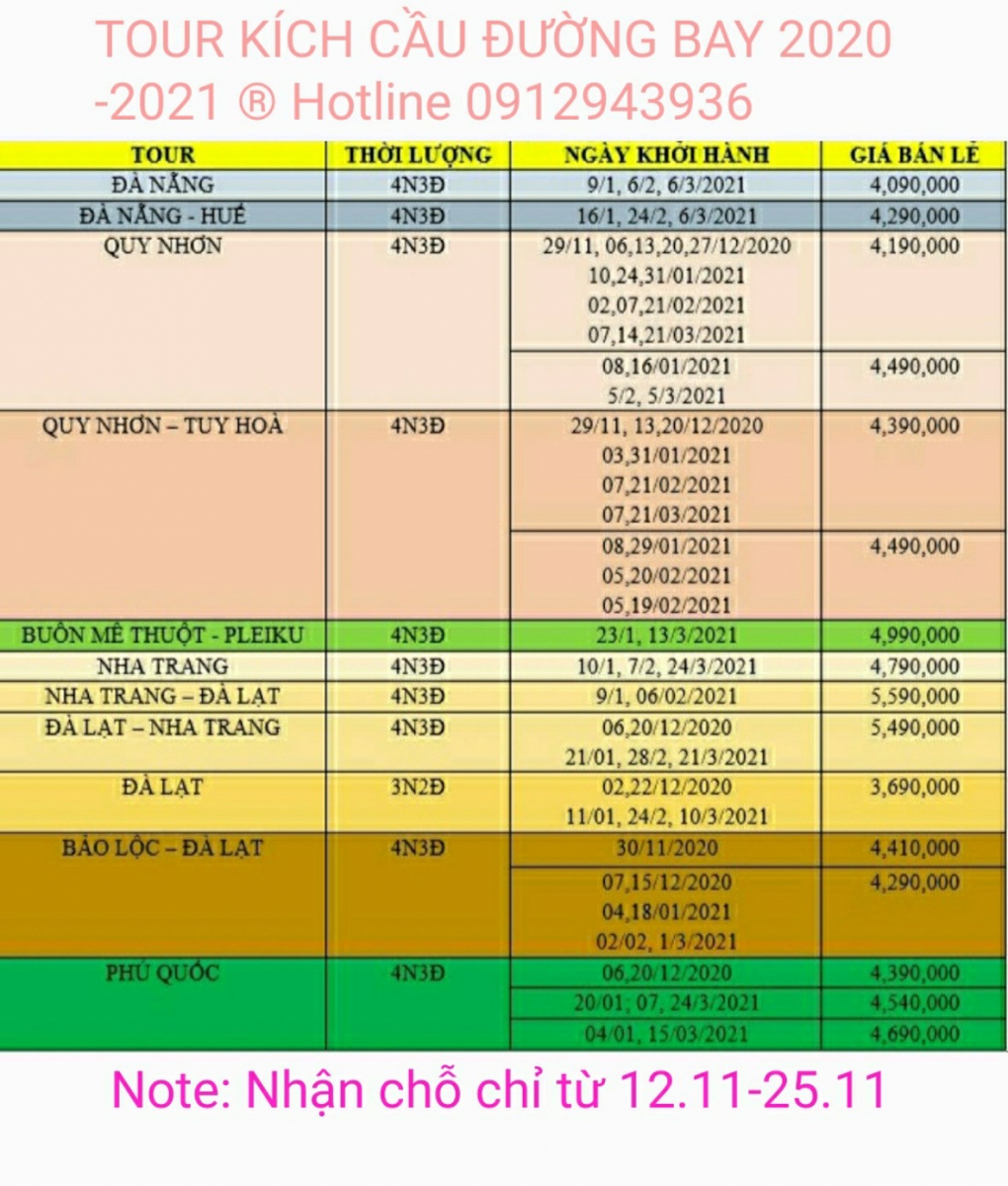 Tour kích cầu du lịch 2021