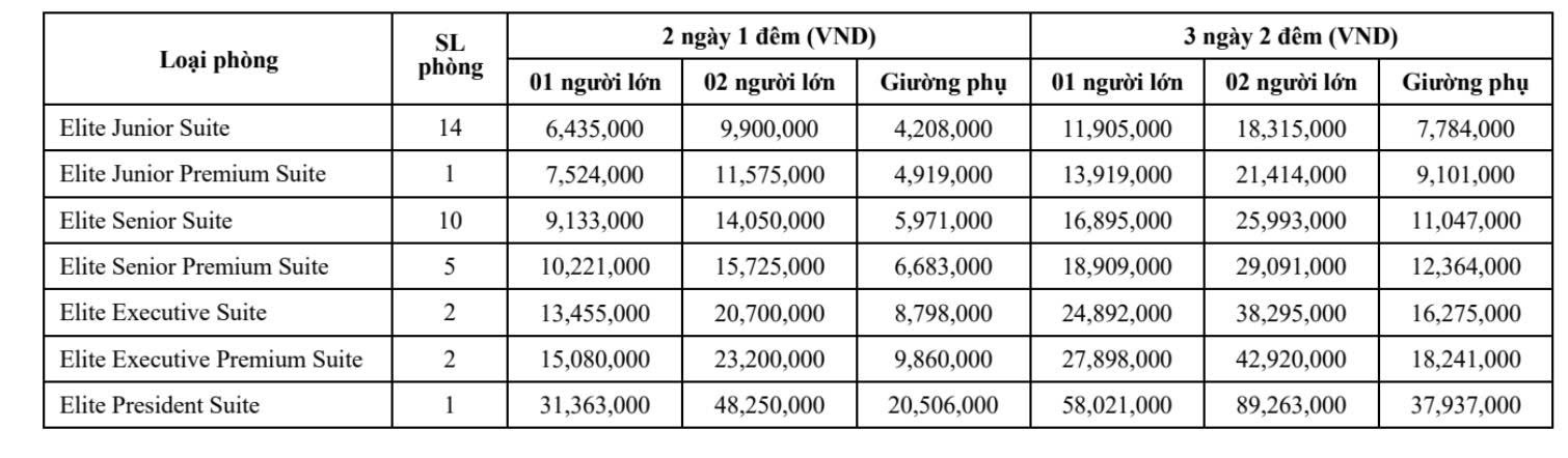 combo VOUCHER Du thuyền Elite Of The Seas