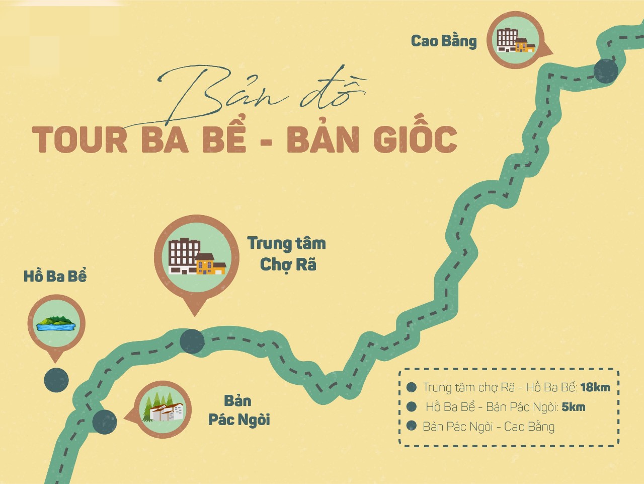 du lịch đông bắc tour ba bể cao bằng